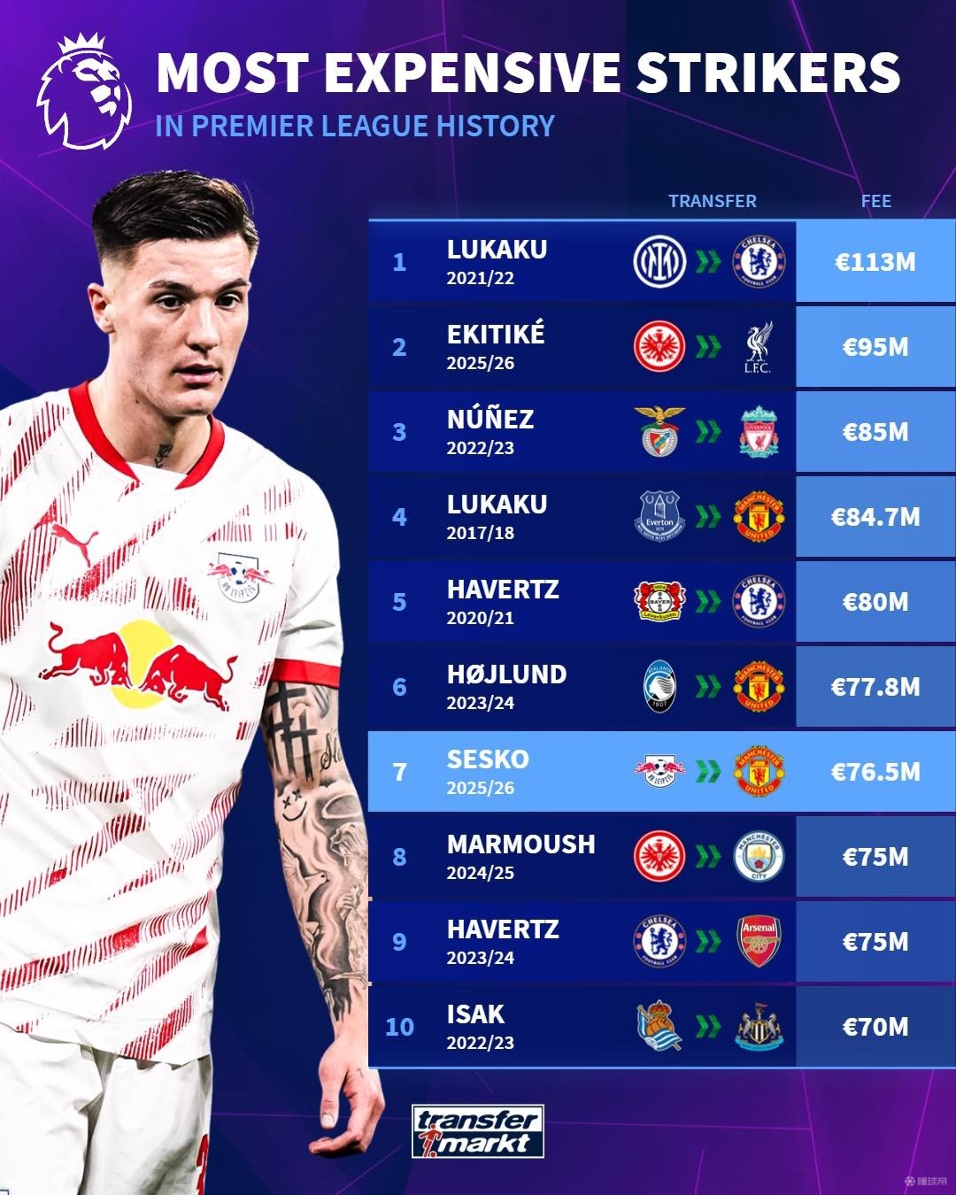 在场上展现 在场上展现