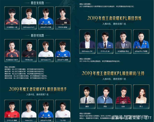 还是接球后 还是接球后