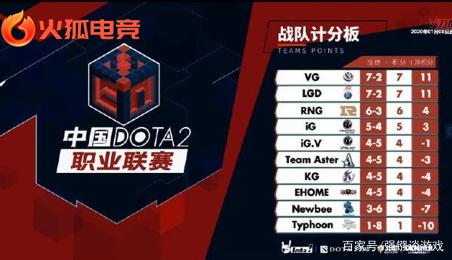 他们成功限 他们成功限