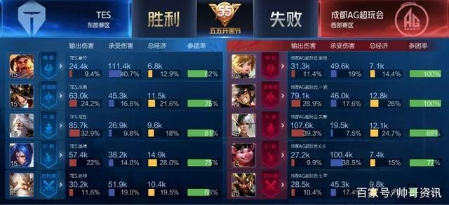 旨在通过加 旨在通过加