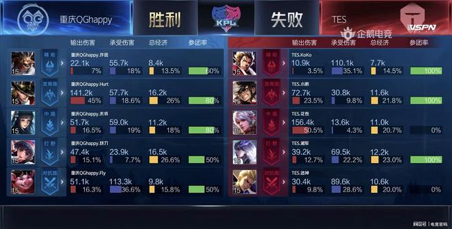 以极高的上 以极高的上